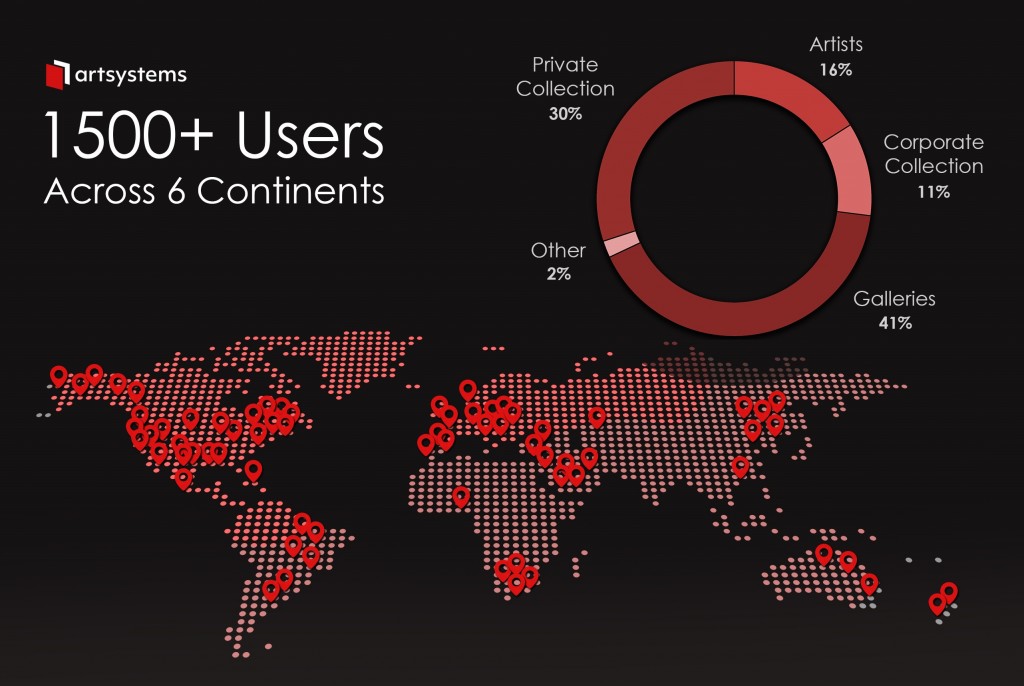 Map of the globe showing Artsystems' clients are on six continents with over 1500 users.